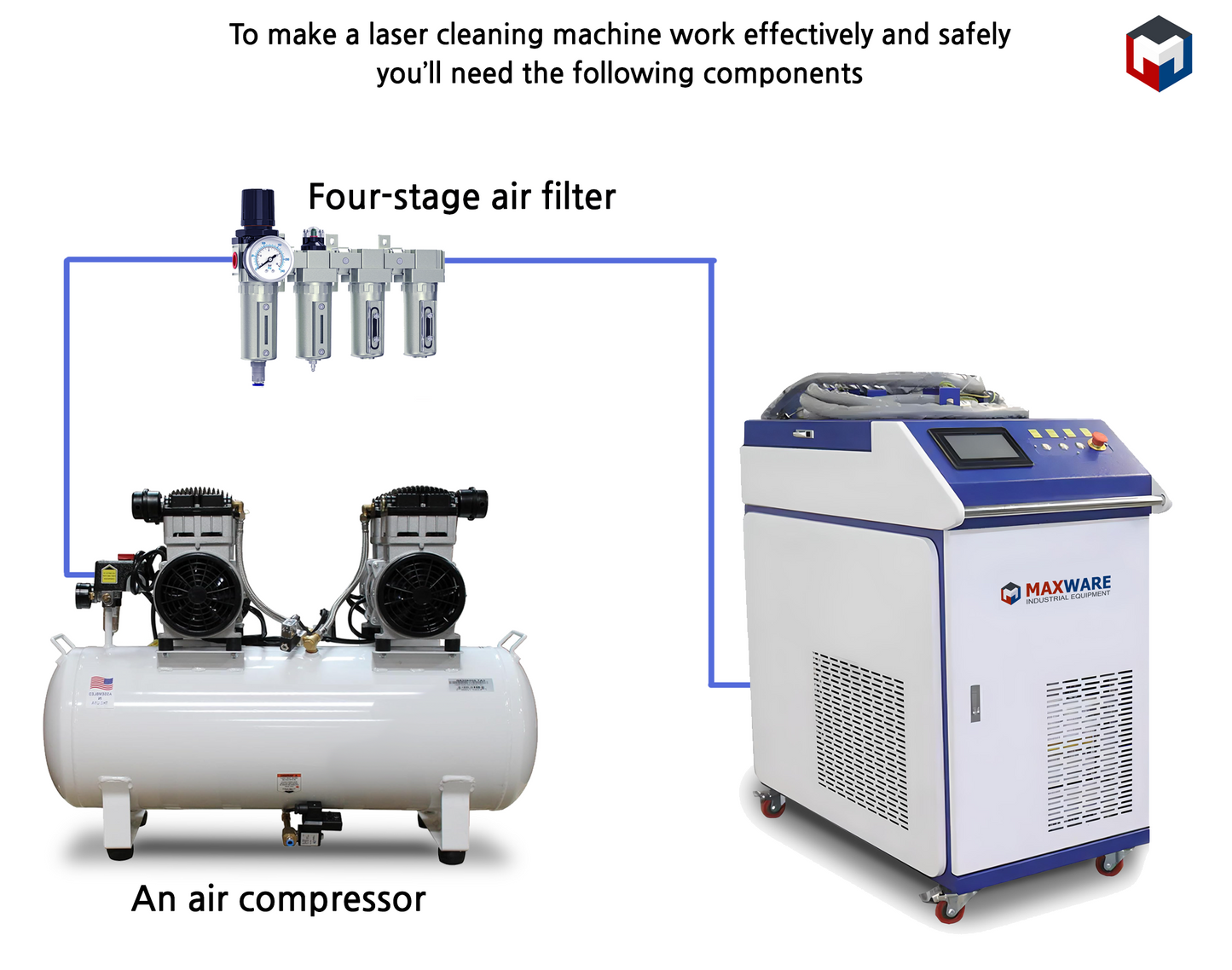 1500W Specialized Laser Cleaning Machine 12-inch wide beam (Free Shipping)