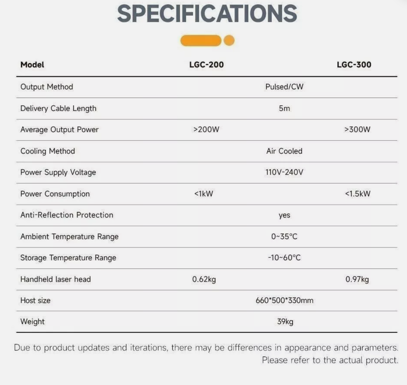 300W Pulse Laser Cleaning Machine for wood varnish (portable model)