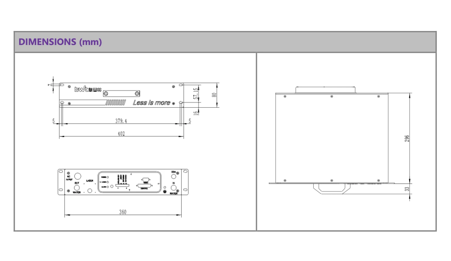 2000W Laser Source