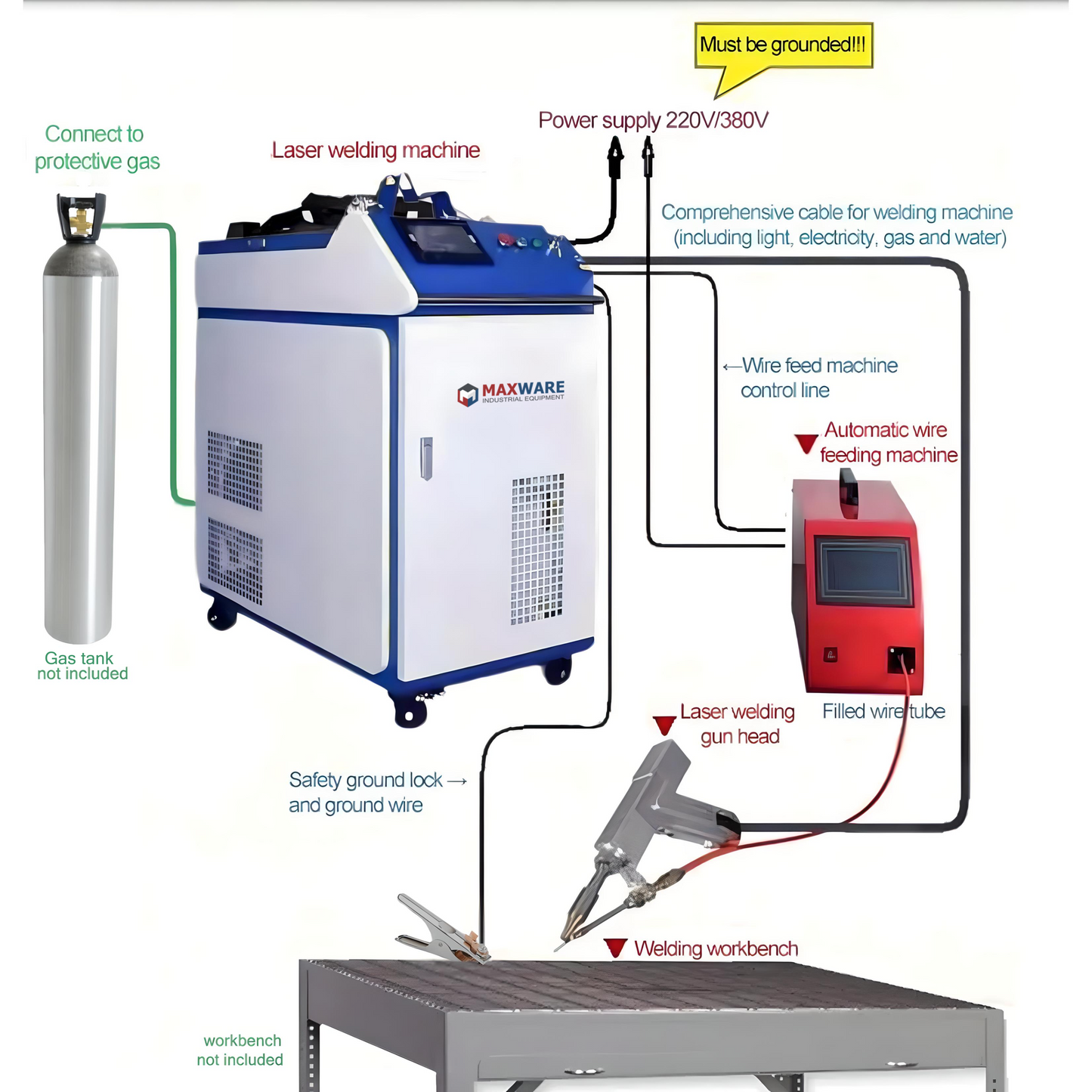 Laser Welder Welding Machine Cutter Cleaner Rust Remover 3000W 4in1 fiber laser